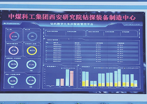 Ccteg xi\'an