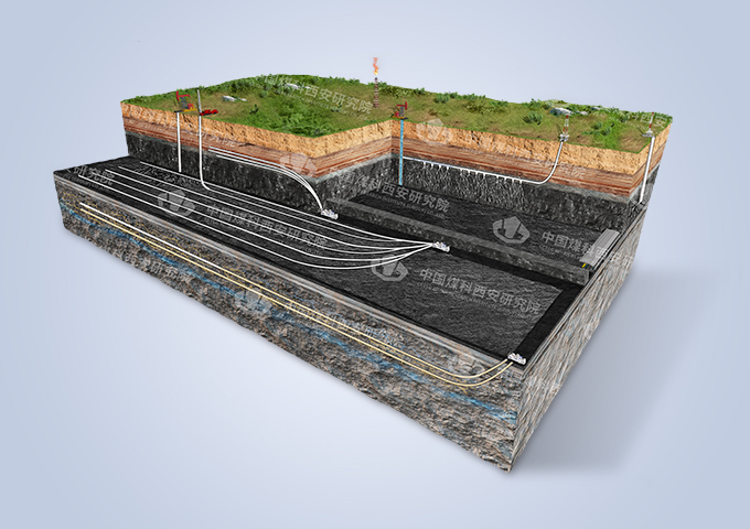 Exploration and Development of Coal and CBM Resources.jpg